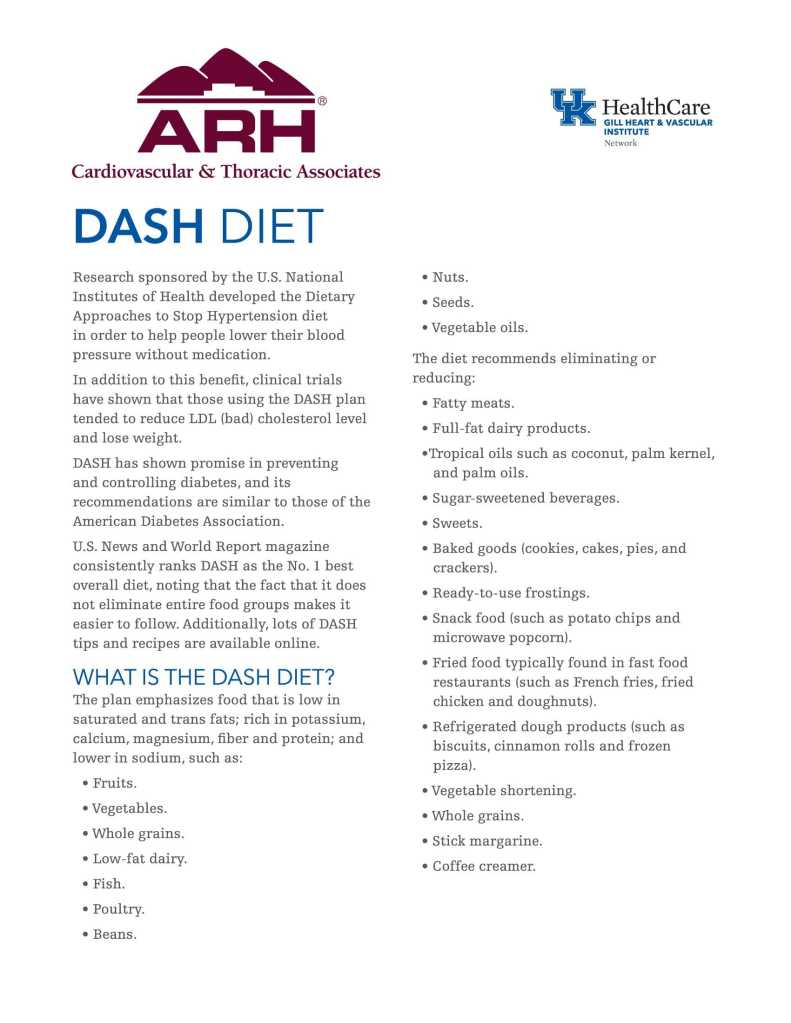 3. Dash Diet_00001