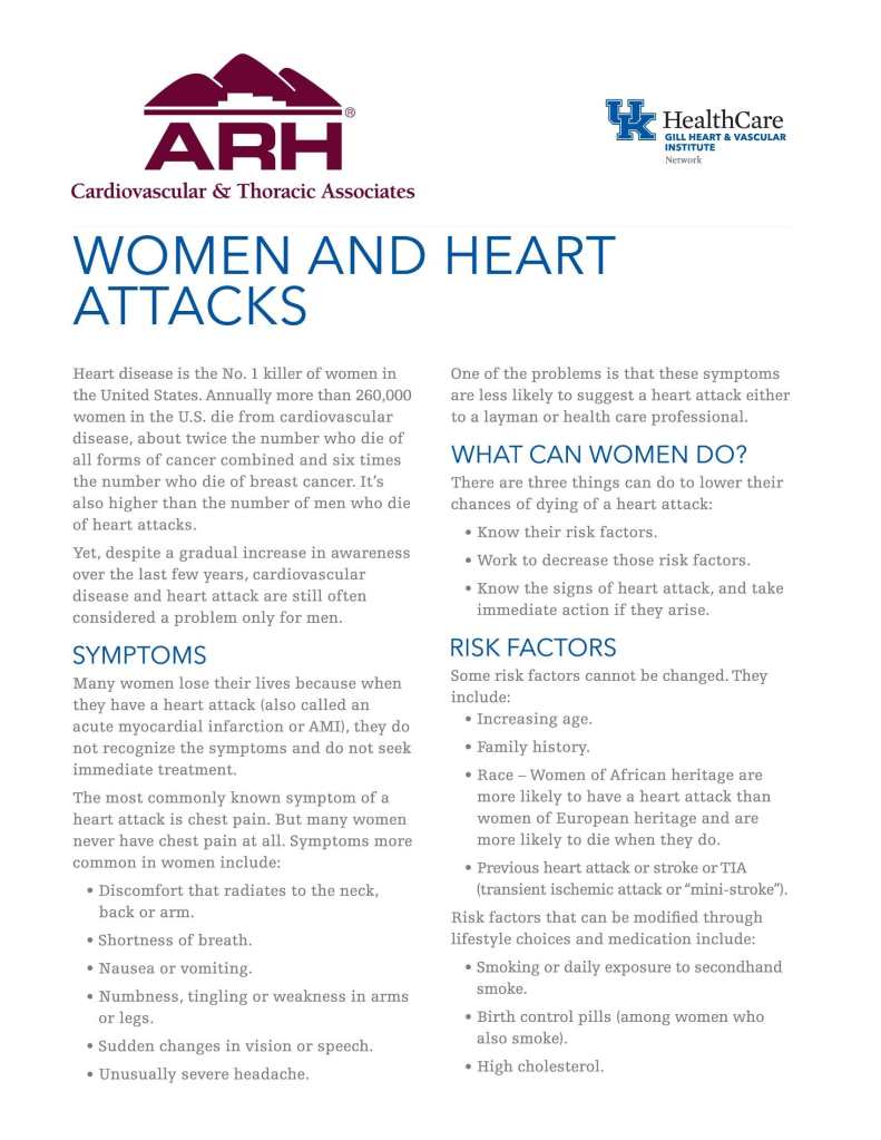 8. Women and Heart Attacks_00001