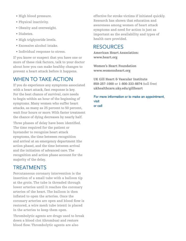 8. Women and Heart Attacks_00002