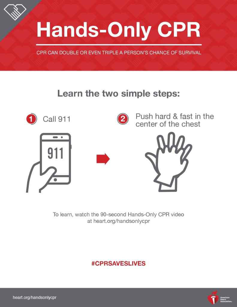 AHA Hands only CPR