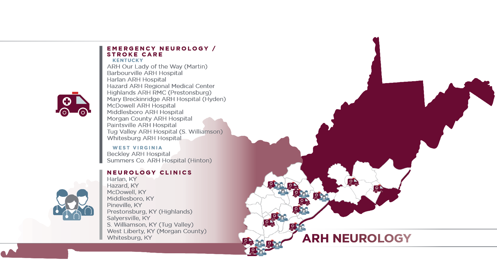 Neurology - Appalachian Regional Healthcare