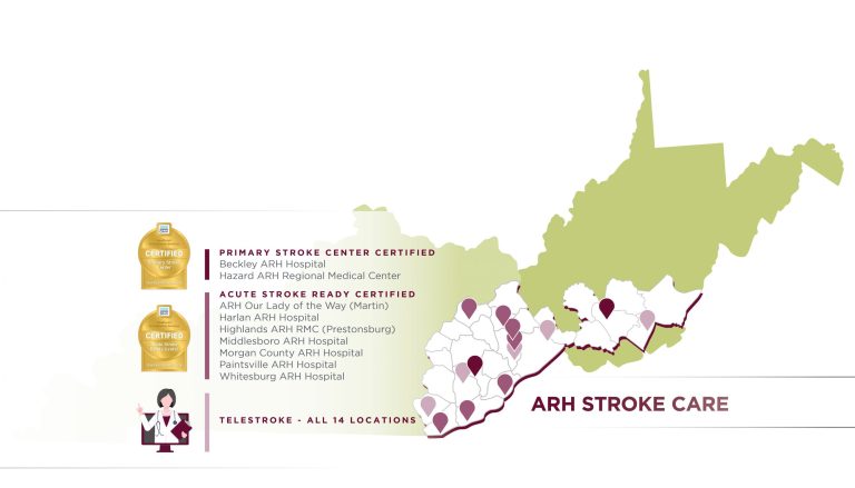 Map ARH Neuro Stroke 2024-05