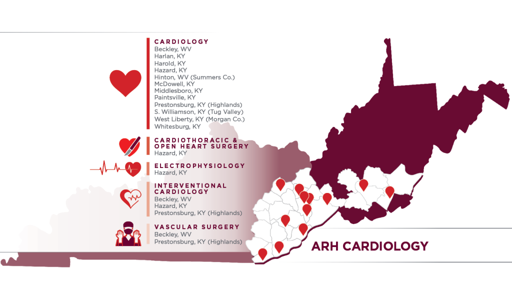 Map ARH Cardio 2026-05